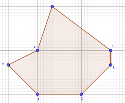 Kiểu đa giác, hình tam giác và đa giác, cái nào tốt hơn? - LACRAFTA